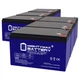 Mighty Max 12V 15AH GEL F2 Battery Compatible with SigmasTek SP12-12HR - 6 Pack