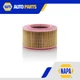 Air Filter C1776 Mann 05727215 05722715 5366340320 0022665900 63232 Quality New